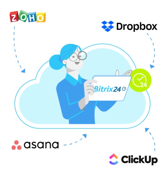 migration__mob