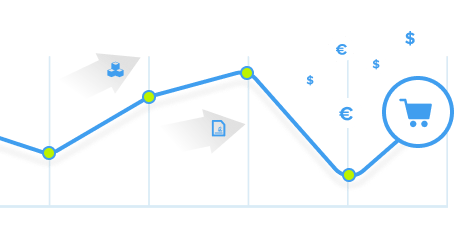 tools-sales-enablement