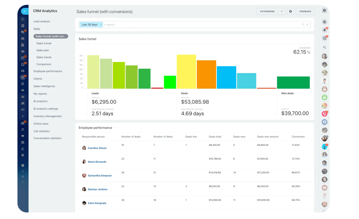 CRM analytics CRM analytics