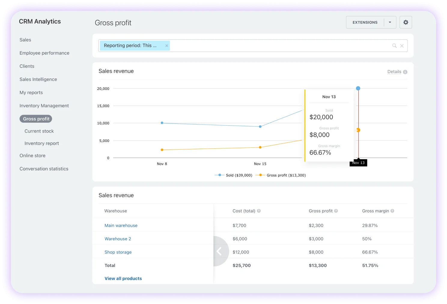 img-inventory-management