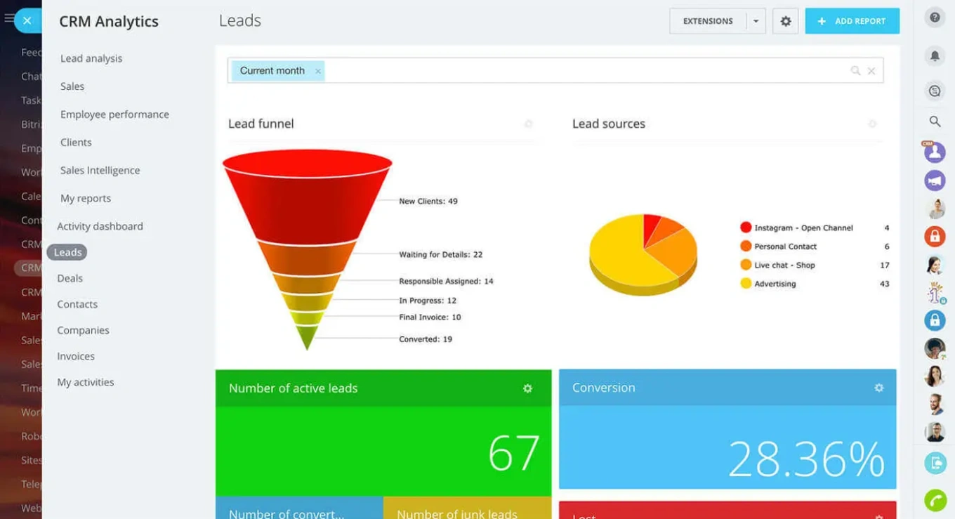 How to Build a Sales Pipeline (with Bitrix24): Steps, Stages & Tools That Boost Conversions