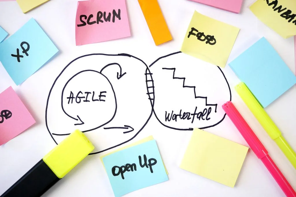 Waterfall VS Agile