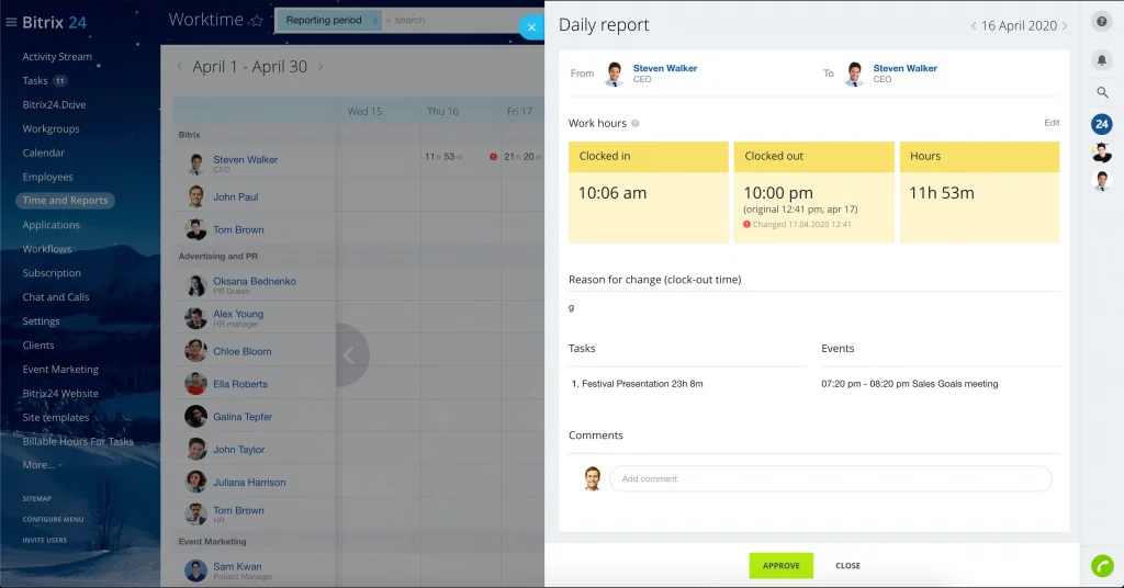 Time management