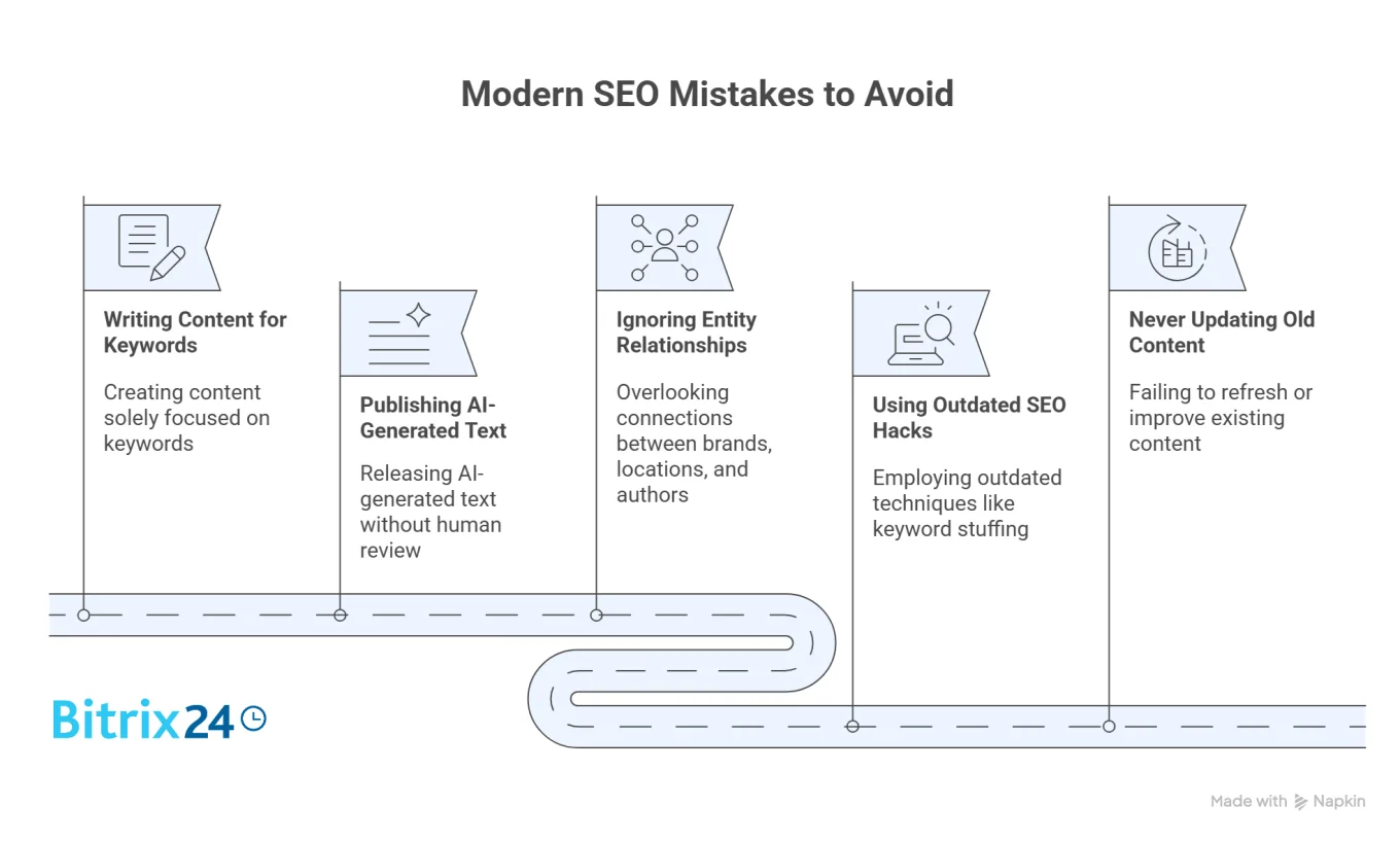Modern SEO Mistakes to Avoid