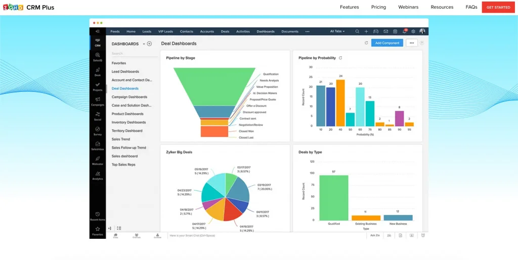 Zoho cloud based crm