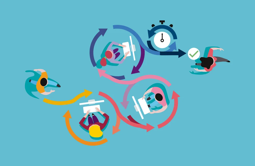 Agile project management