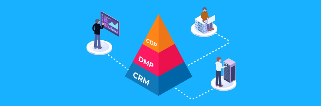 Рисунок2.jpg Comparison of CRM and CDP
